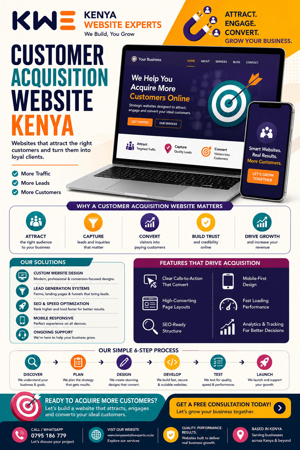 Customer Acquisition Website Kenya