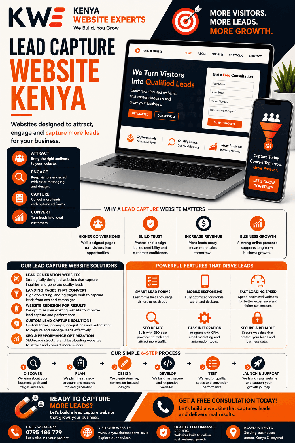 Lead Capture Website Kenya