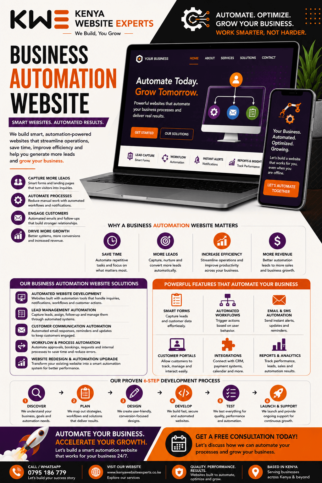 Business Automation Website