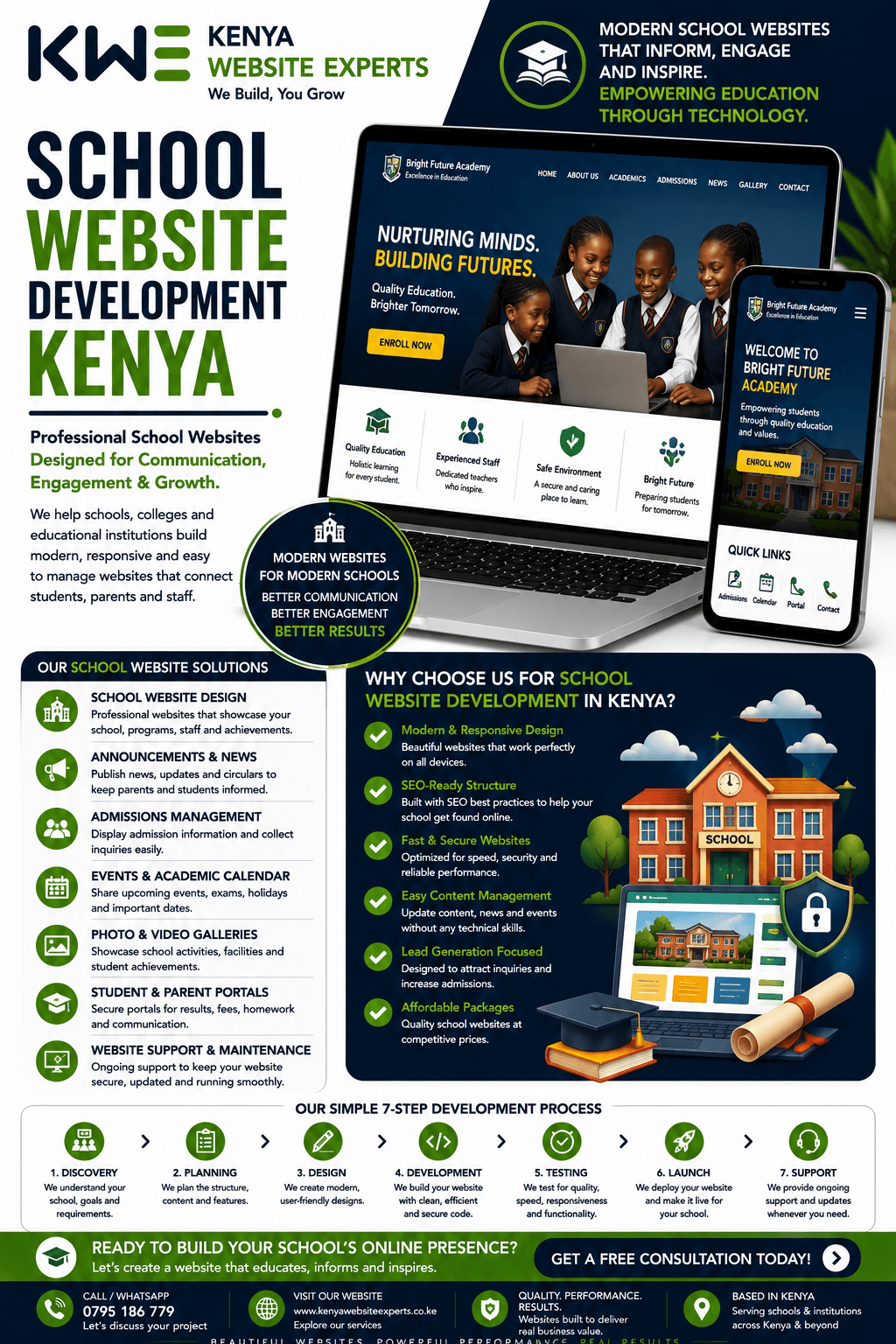 School Website Development Kenya