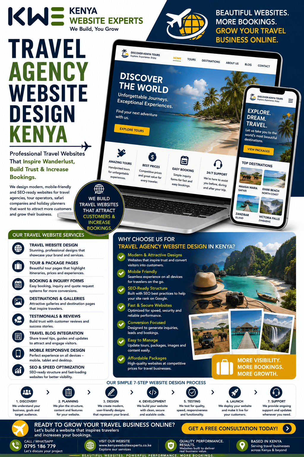 Travel Agency Website Design Kenya