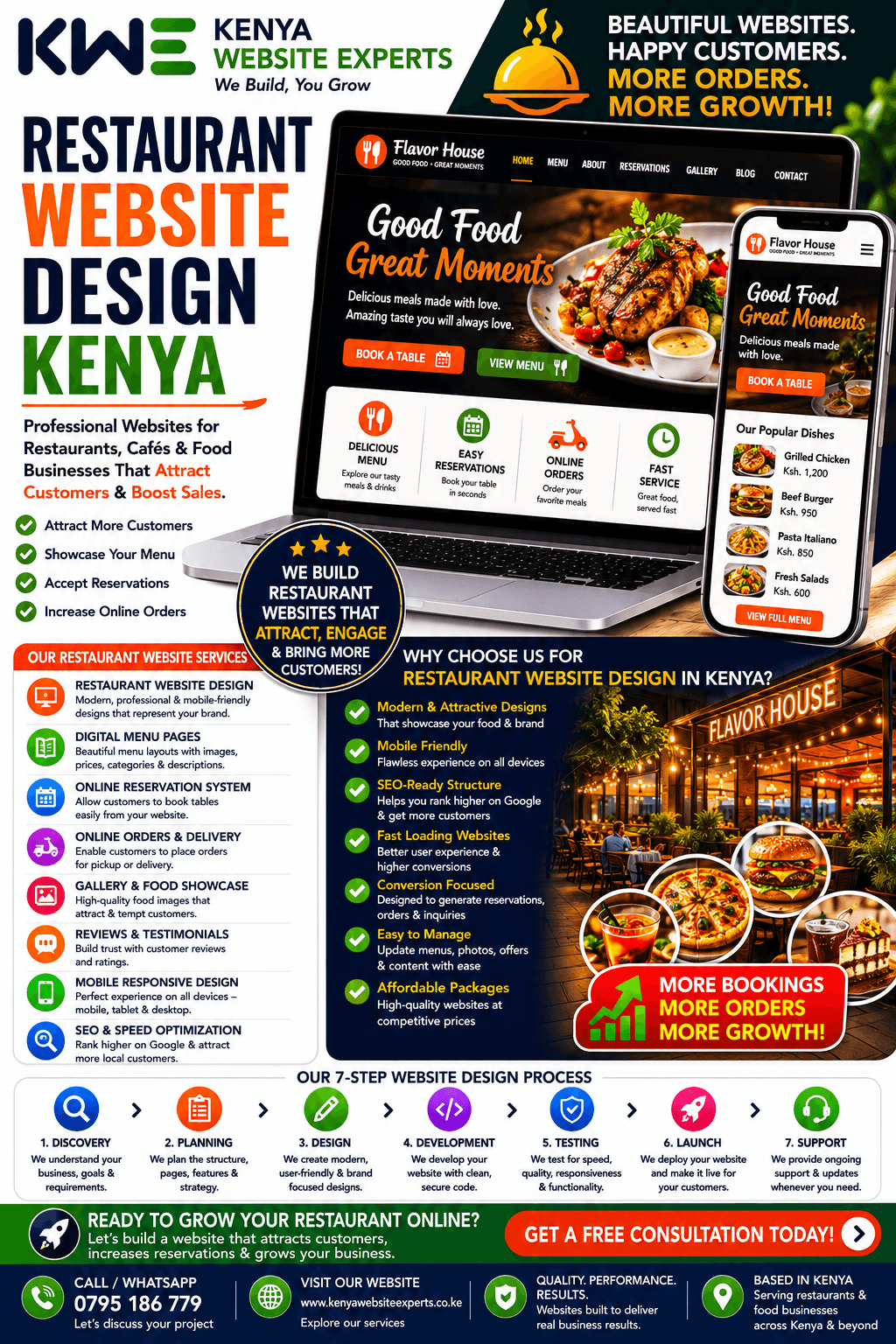 Restaurant Website Design Kenya