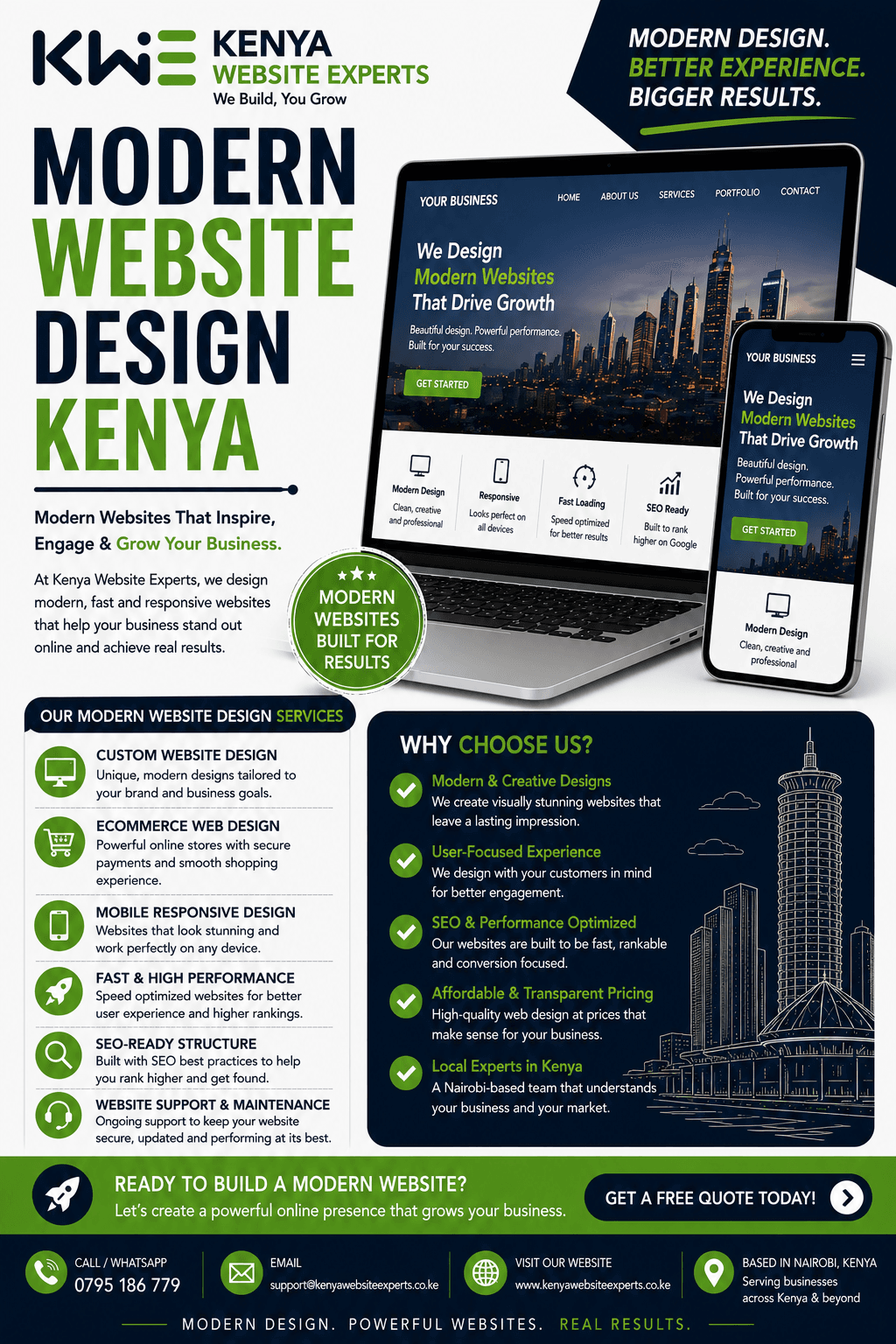 Modern Website Design Kenya