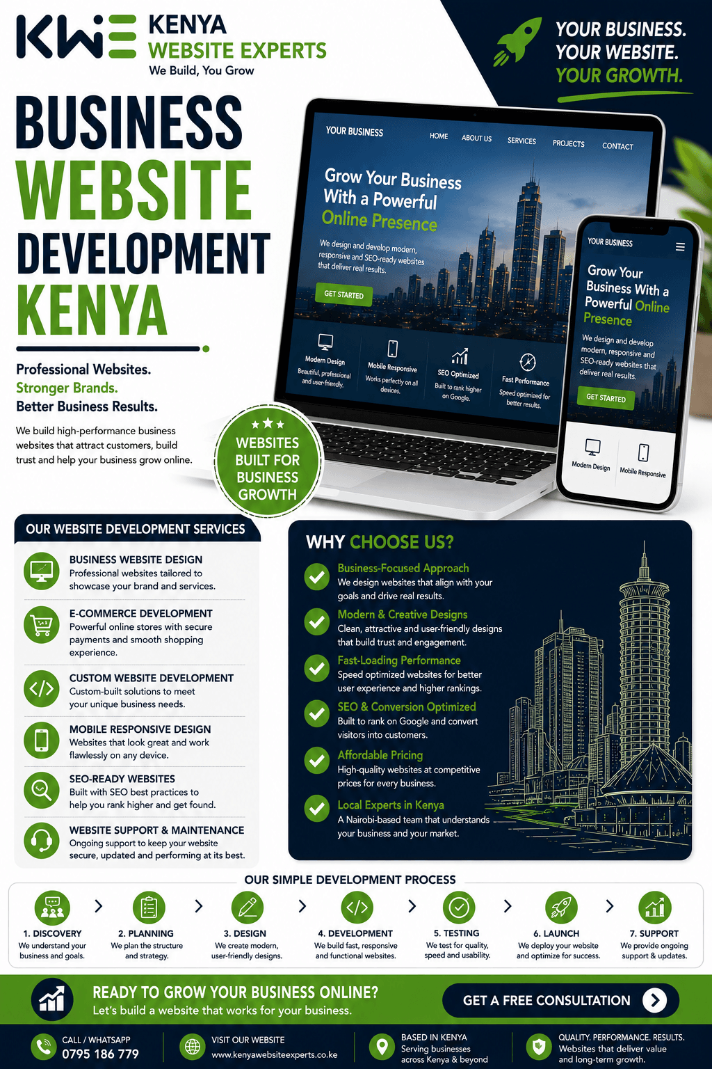Business Website Development Kenya