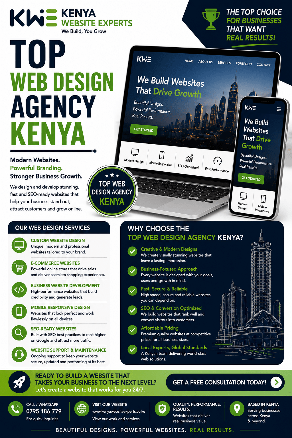 Top Web Design Agency Kenya