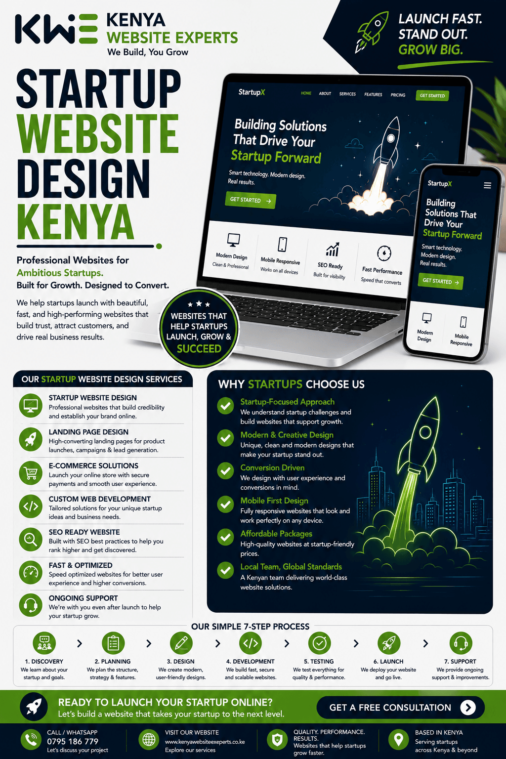 Startup Website Design Kenya