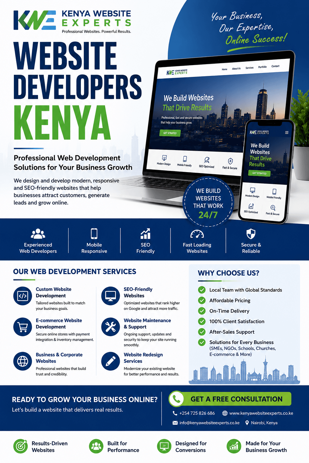 Best Website Developers in Kenya