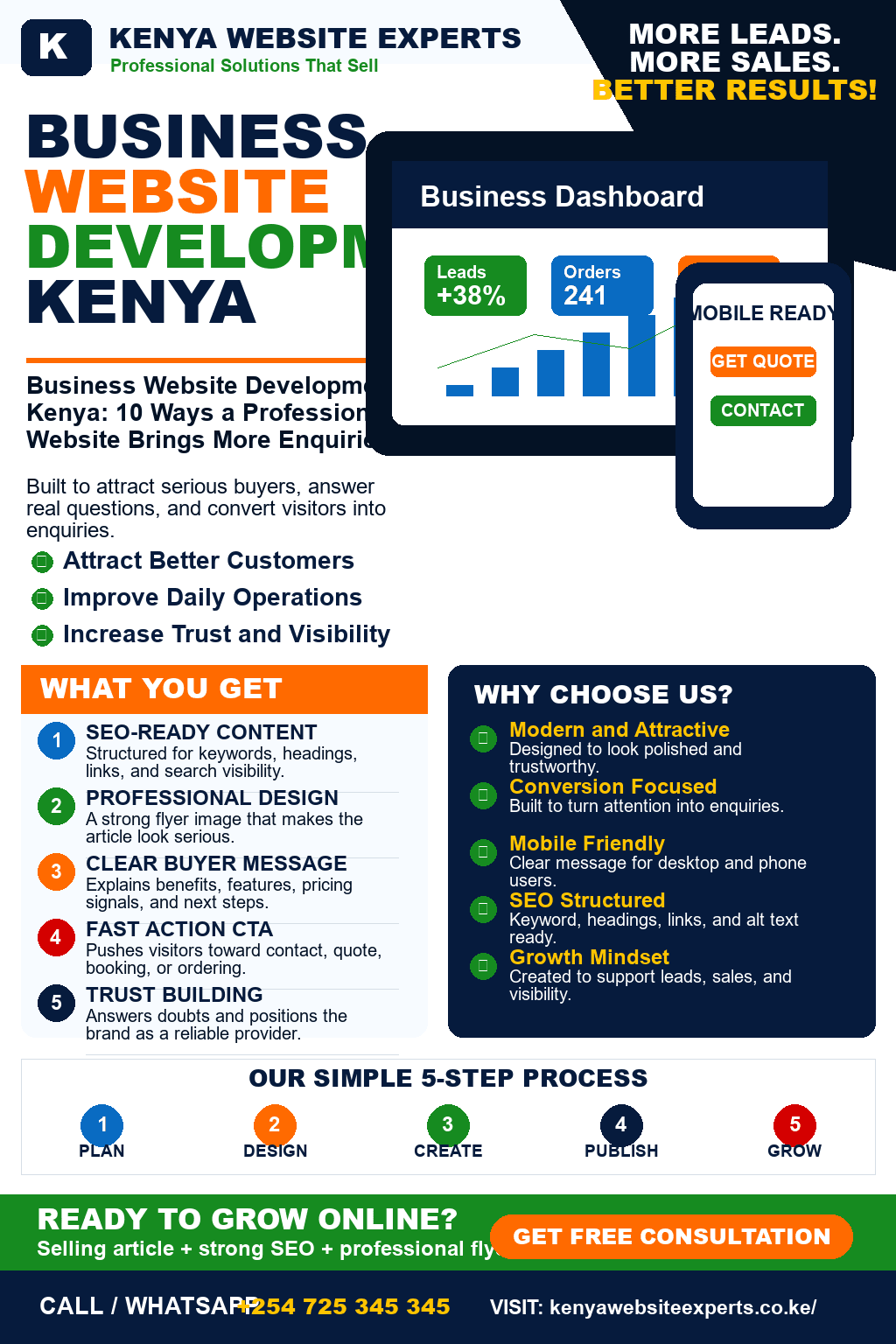 Business Website Development Kenya