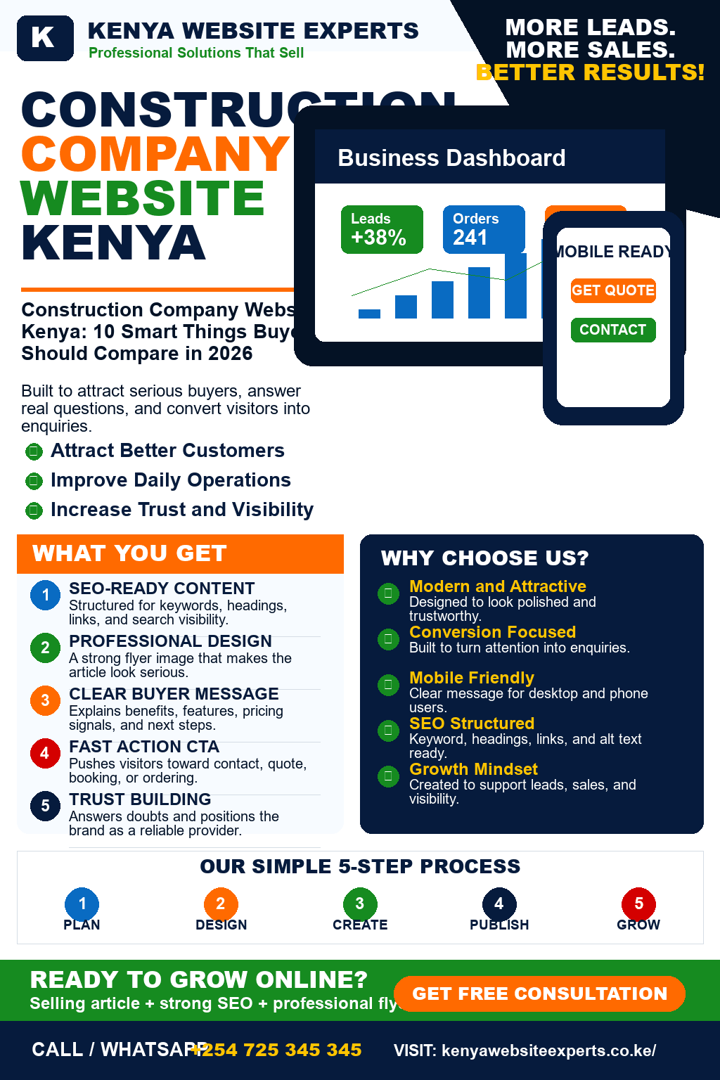 Construction Company Website Kenya
