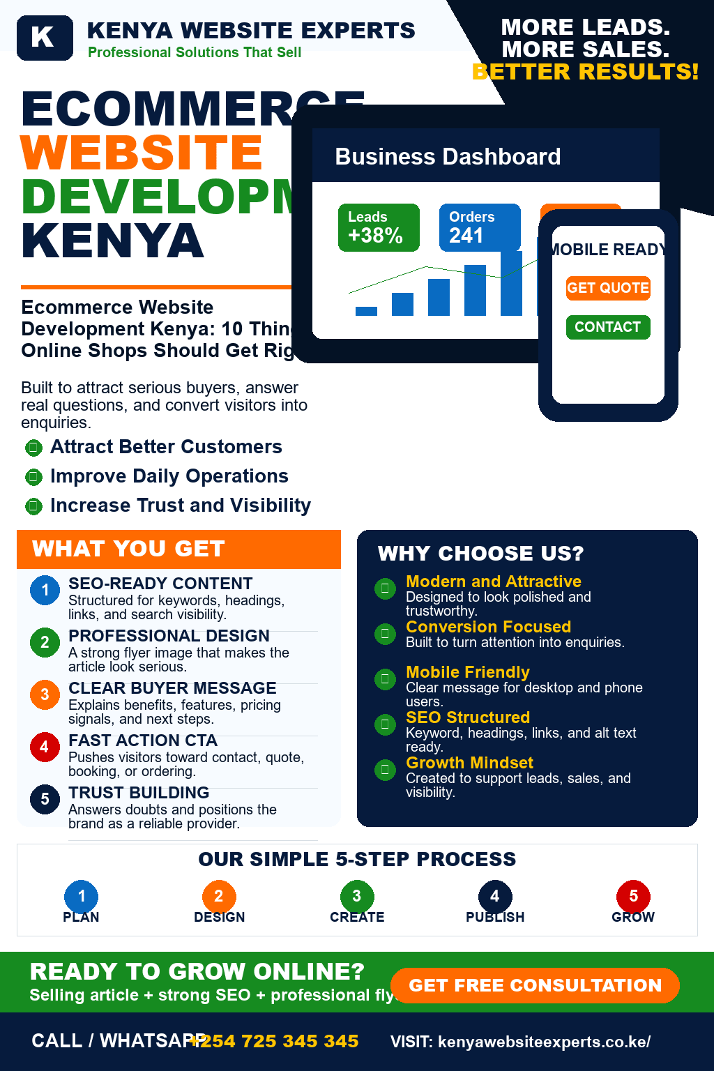 Ecommerce Website Development Kenya