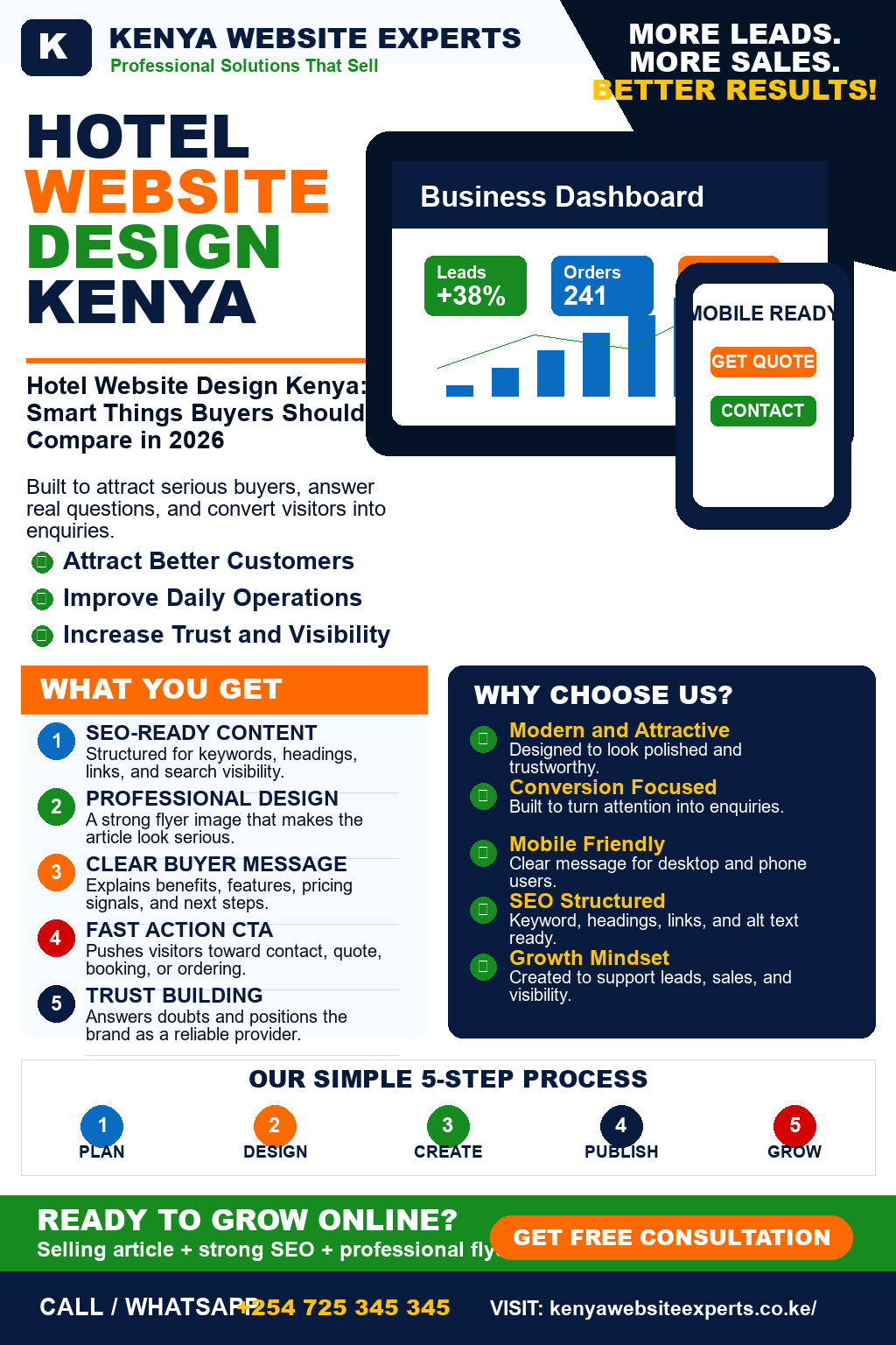 Hotel Website Design Kenya