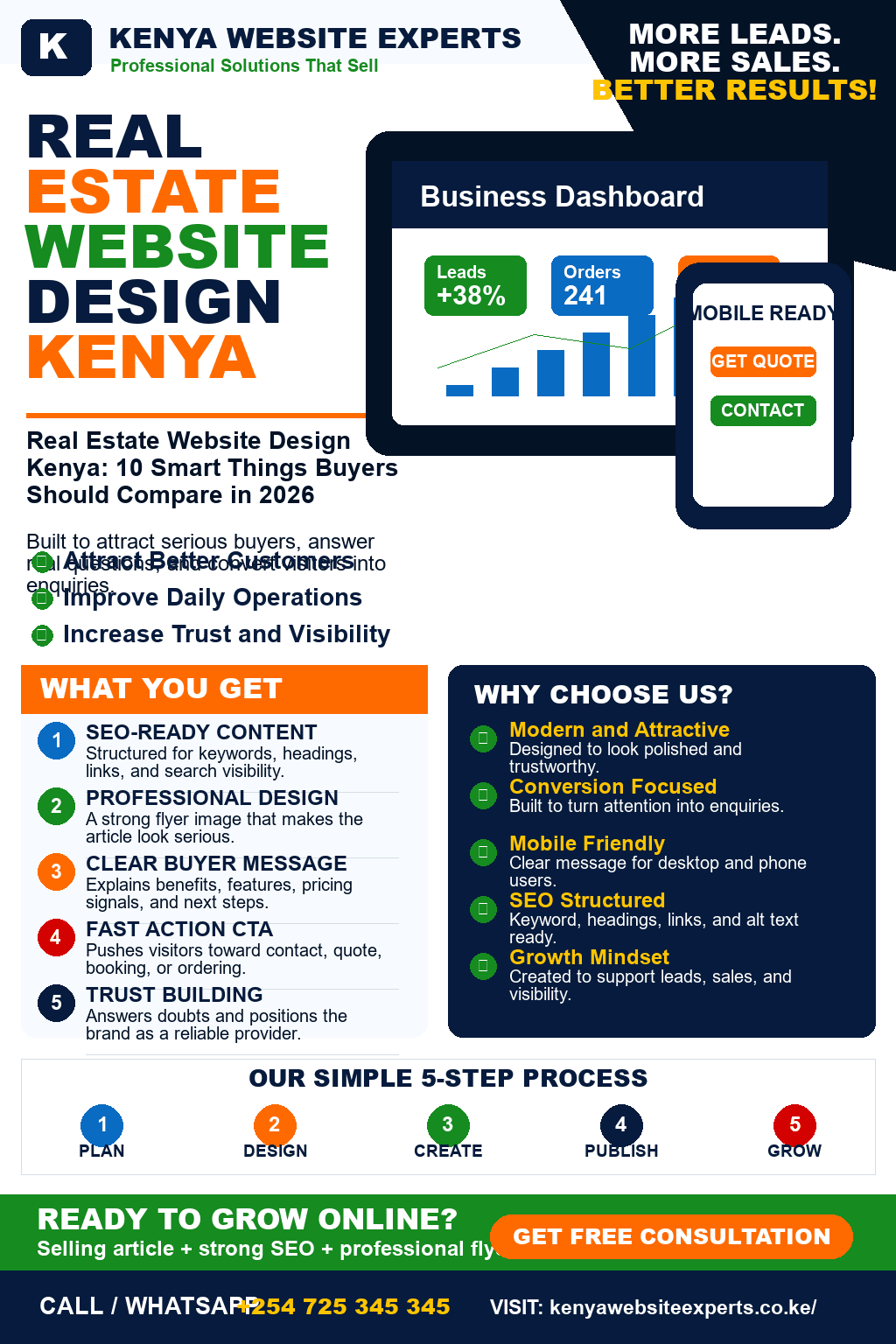 Real Estate Website Design Kenya