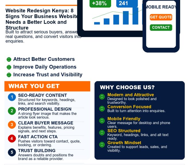 Website Redesign Kenya: 8 Signs Your Business Website Needs a Better Look and Structure