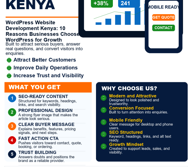 WordPress Website Development Kenya: 10 Reasons Businesses Choose WordPress for Growth