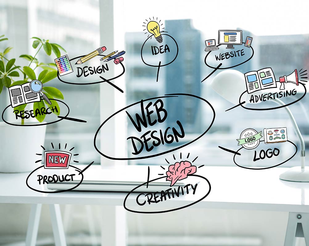 Nairobi website design services