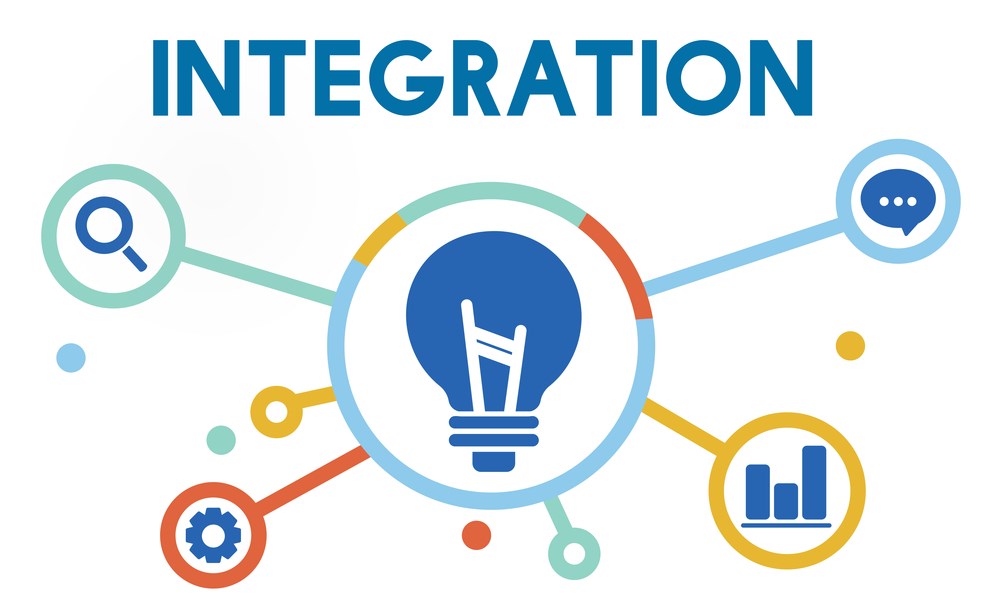 Software Integrations