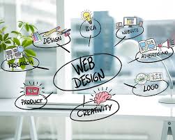 NGO Web Design Nairobi