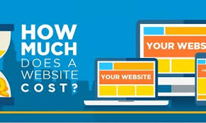 Cost of Website in Kenya 2025